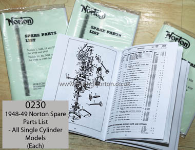 Norton 1948 Spare Parts List